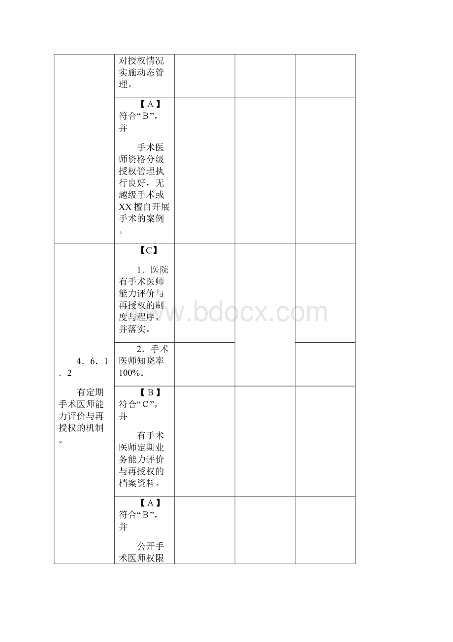 手术室麻醉科.docx_第2页