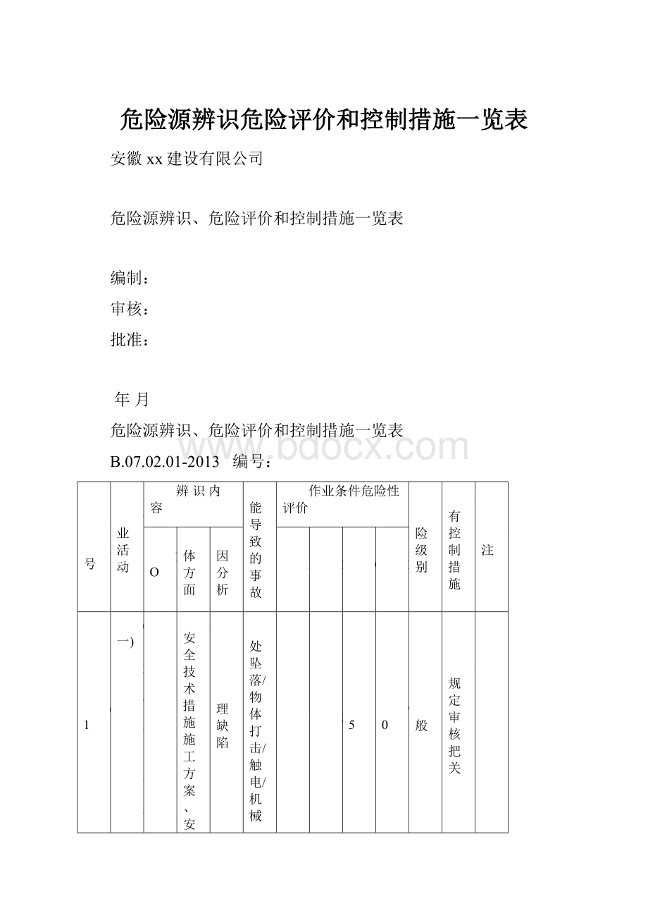 危险源辨识危险评价和控制措施一览表.docx