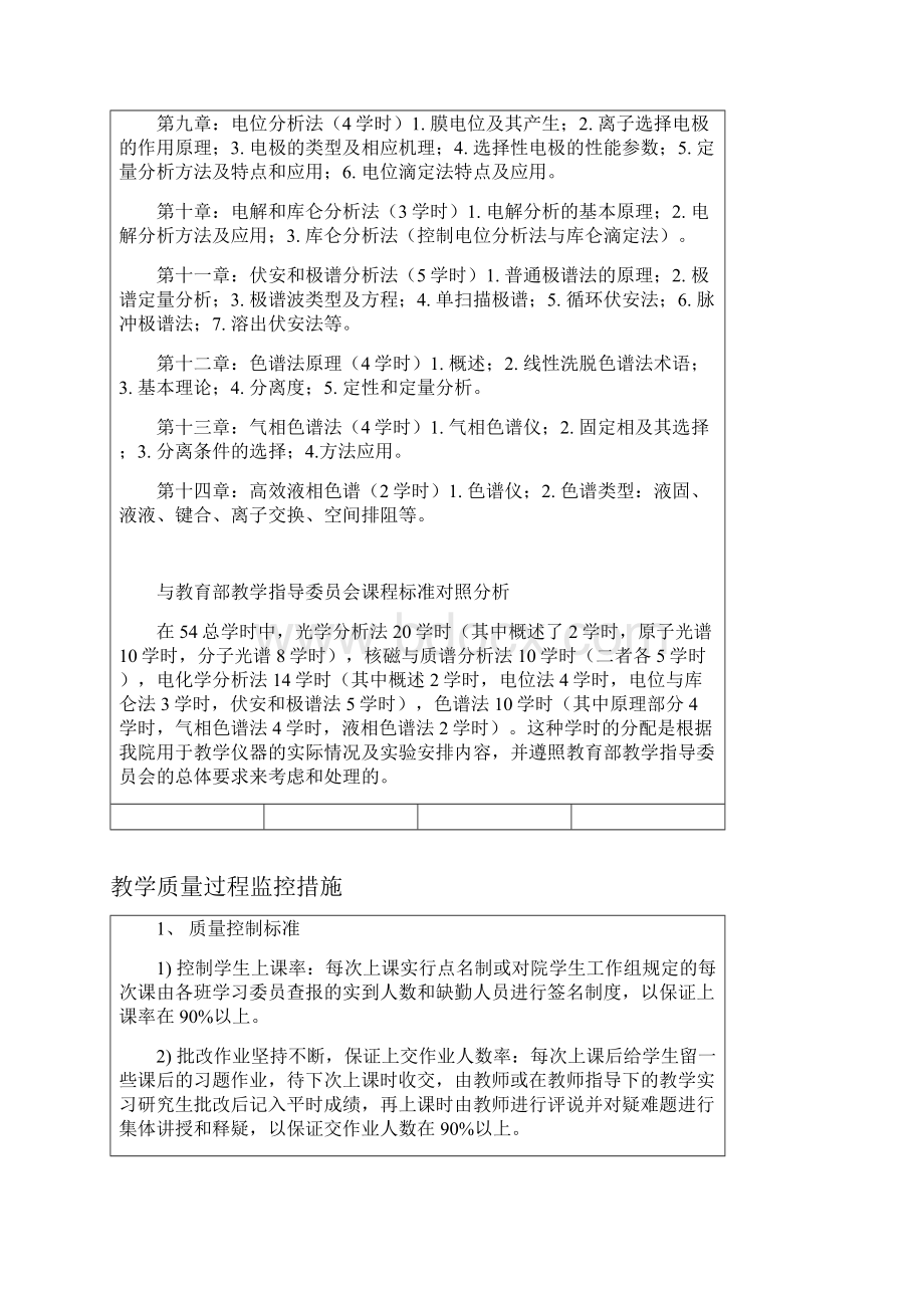 兰州大学化学化工学院.docx_第2页