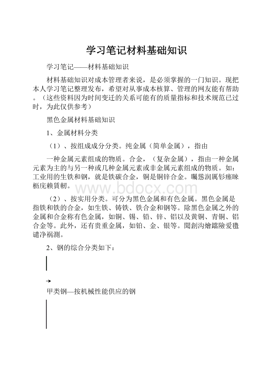 学习笔记材料基础知识.docx_第1页