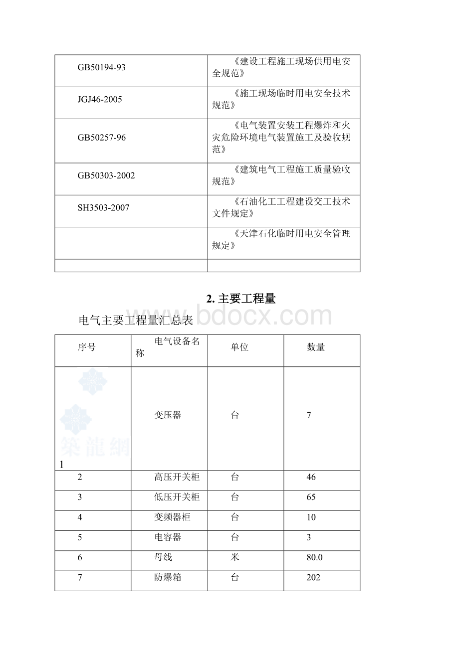 天津某HDPE装置电气安装施工方案.docx_第3页