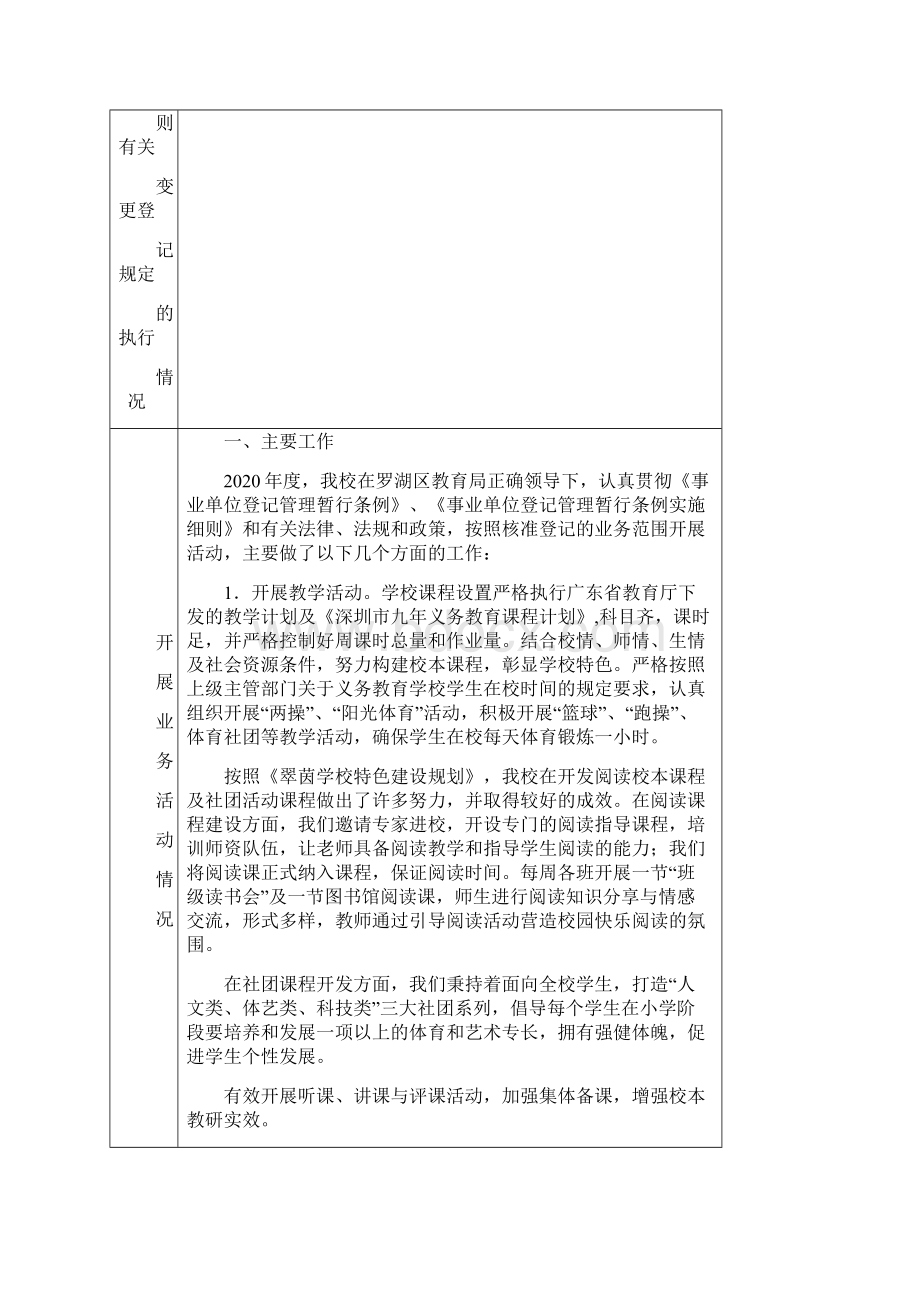 xx学校事业单位法人年度报告书.docx_第3页