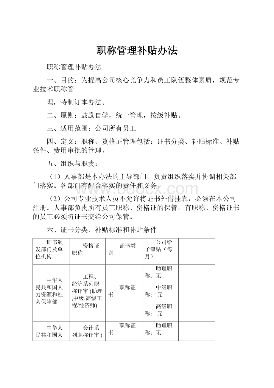 职称管理补贴办法.docx_第1页