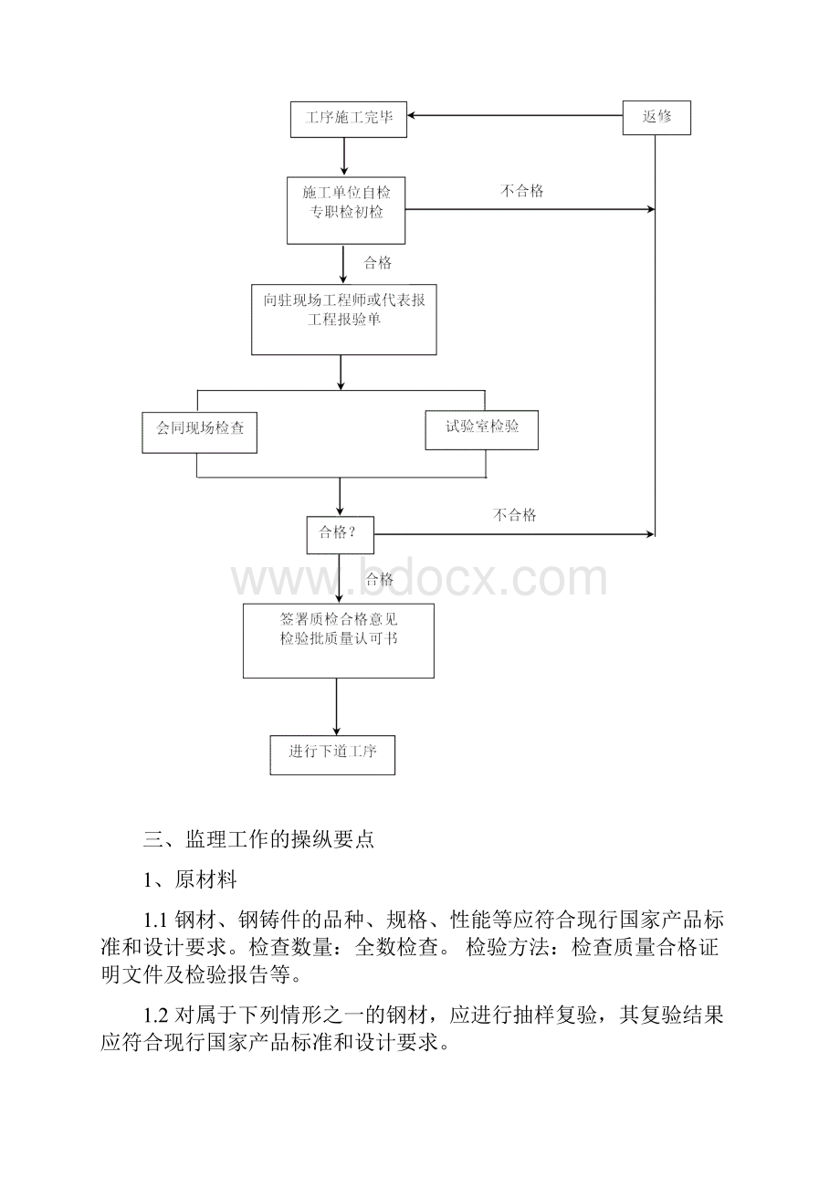 东莞市寮步镇国际汽车城钢结构工程施工监理实施细则.docx_第3页