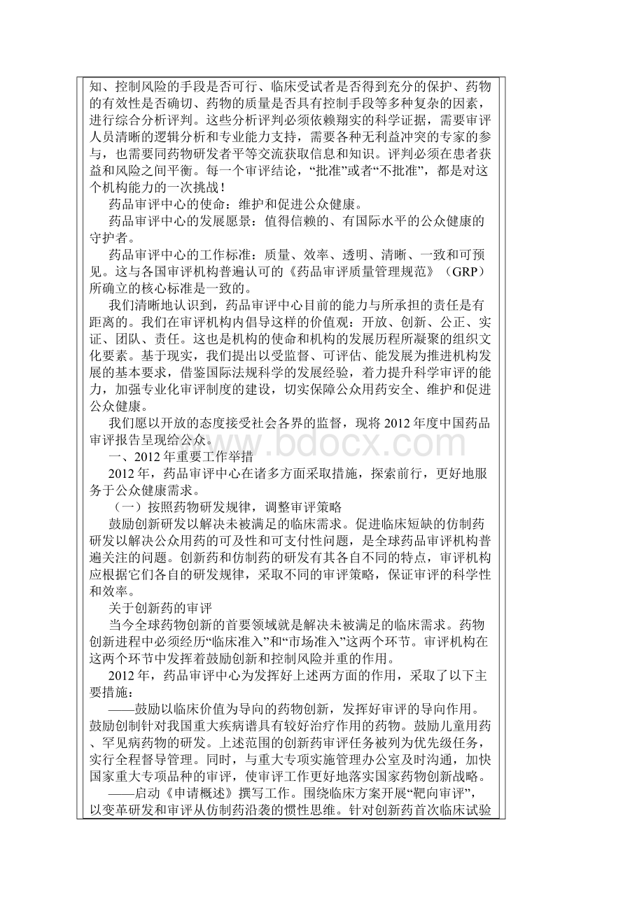 度中国药品审评报告.docx_第2页