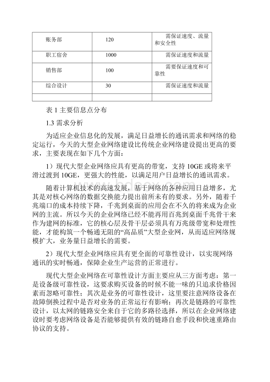 计算机网络技术专业毕业设计模板.docx_第3页