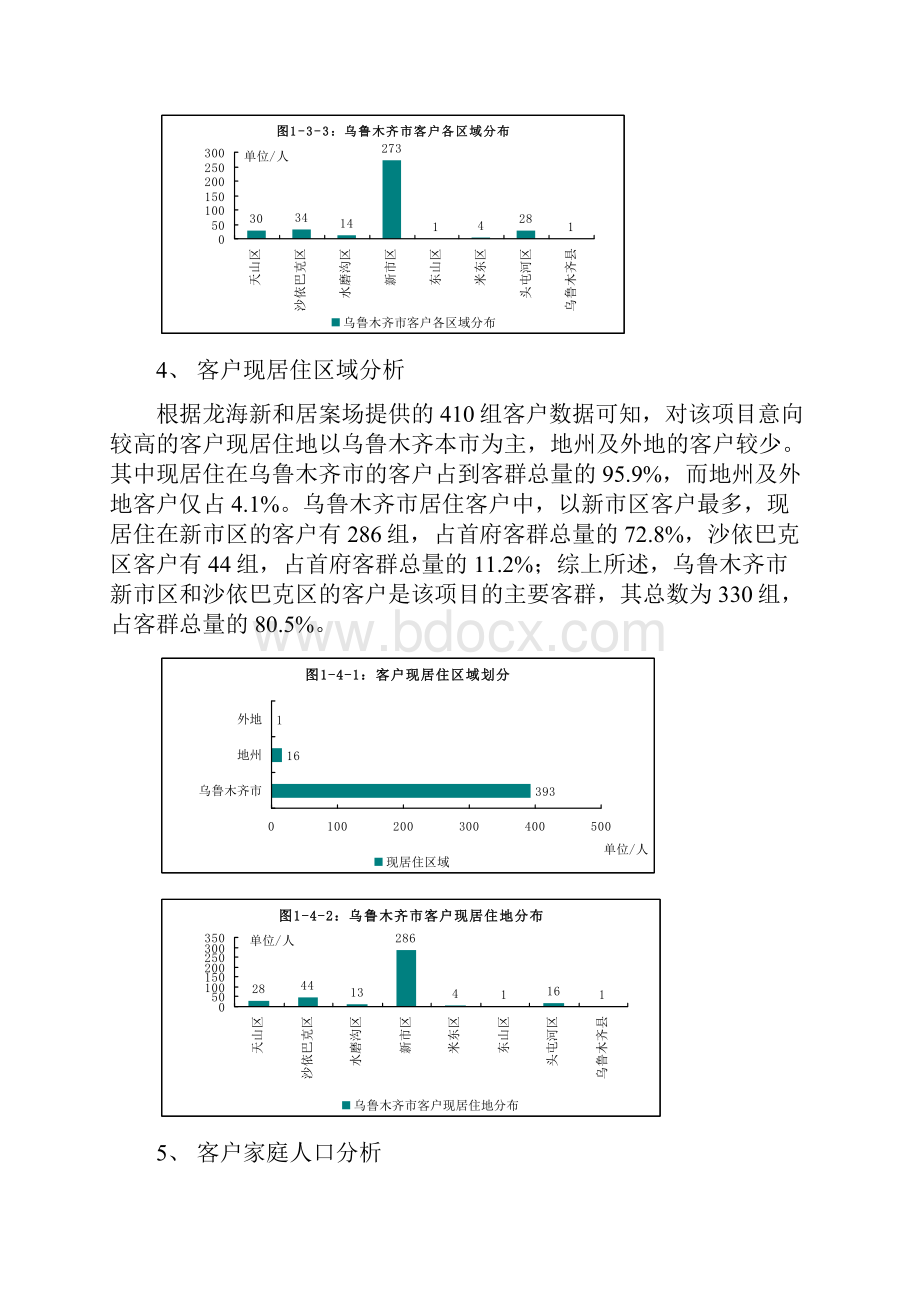 客户分析样列.docx_第3页