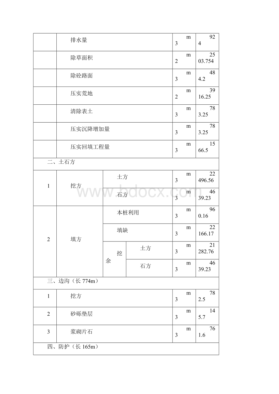 施工组织与设计.docx_第3页