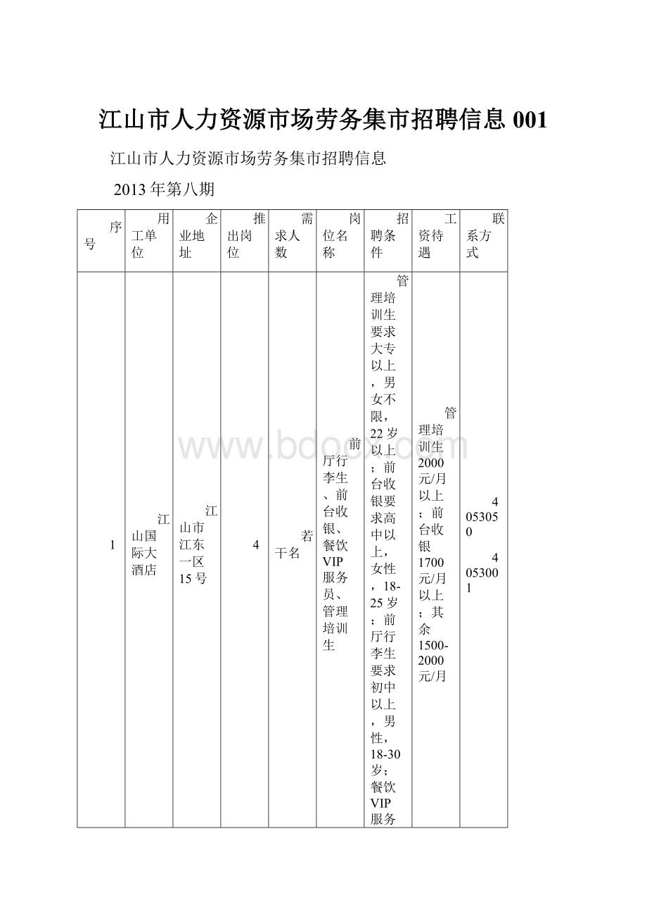 江山市人力资源市场劳务集市招聘信息001.docx