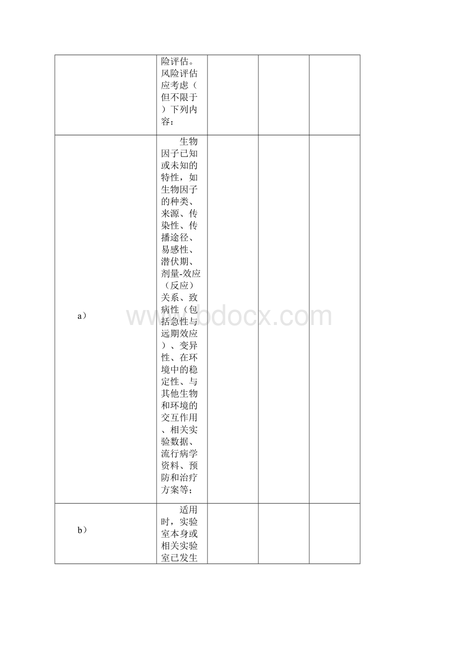 安全管理体系核查表1.docx_第2页