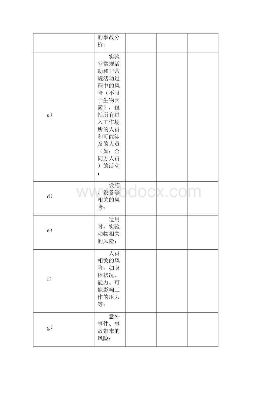 安全管理体系核查表1.docx_第3页