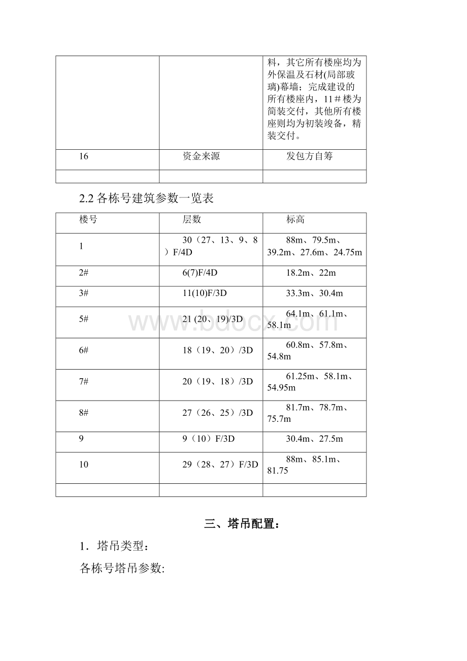 项目群塔作业施工方案.docx_第3页