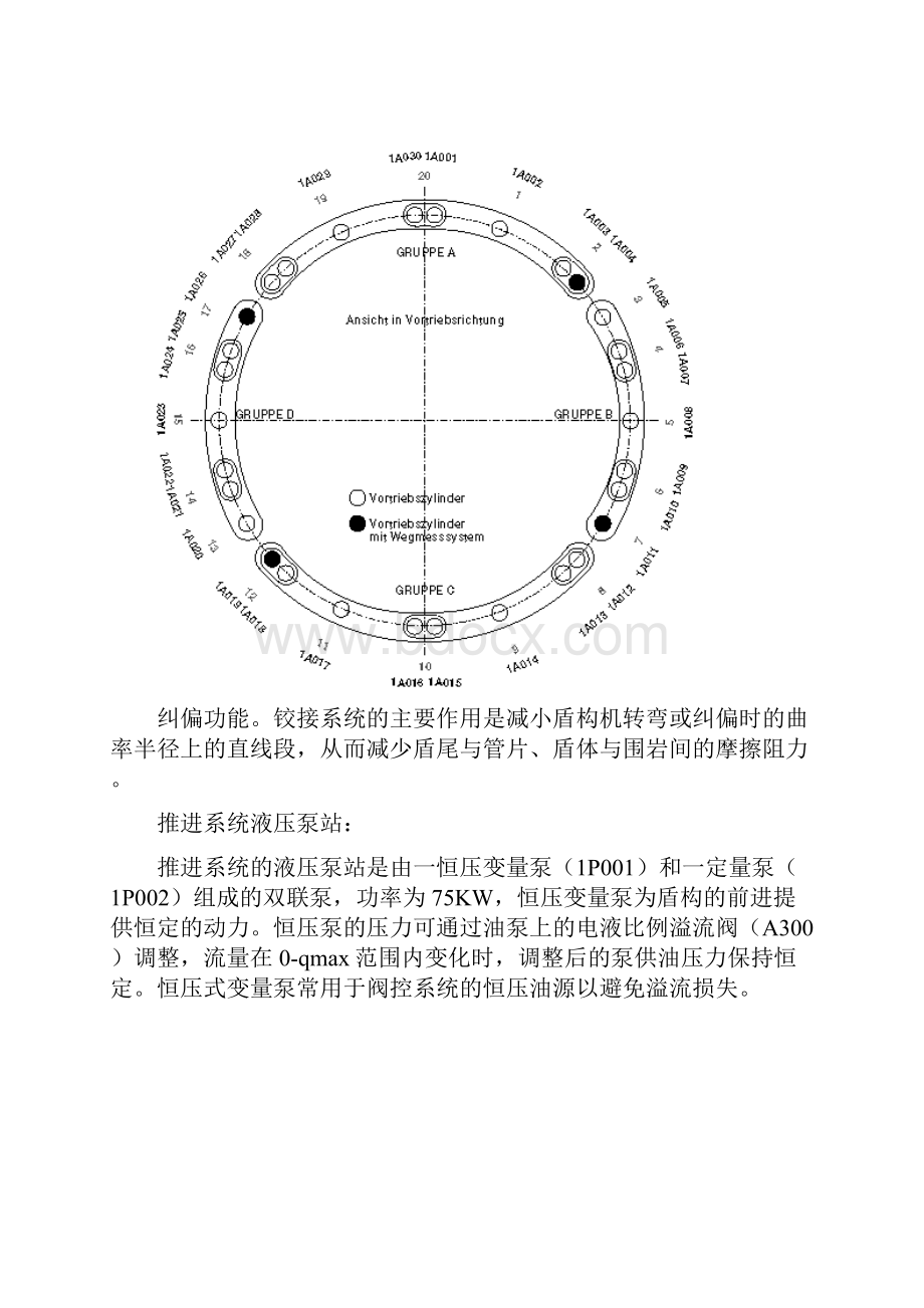 隧道盾构机液压系统工作原理.docx_第2页