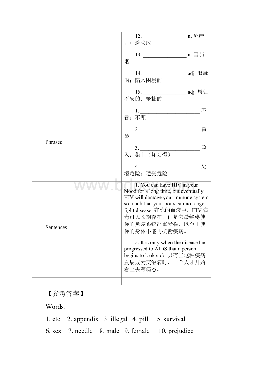 学年高中英语 专题Unit 3 A healthy life 2 Learning.docx_第2页