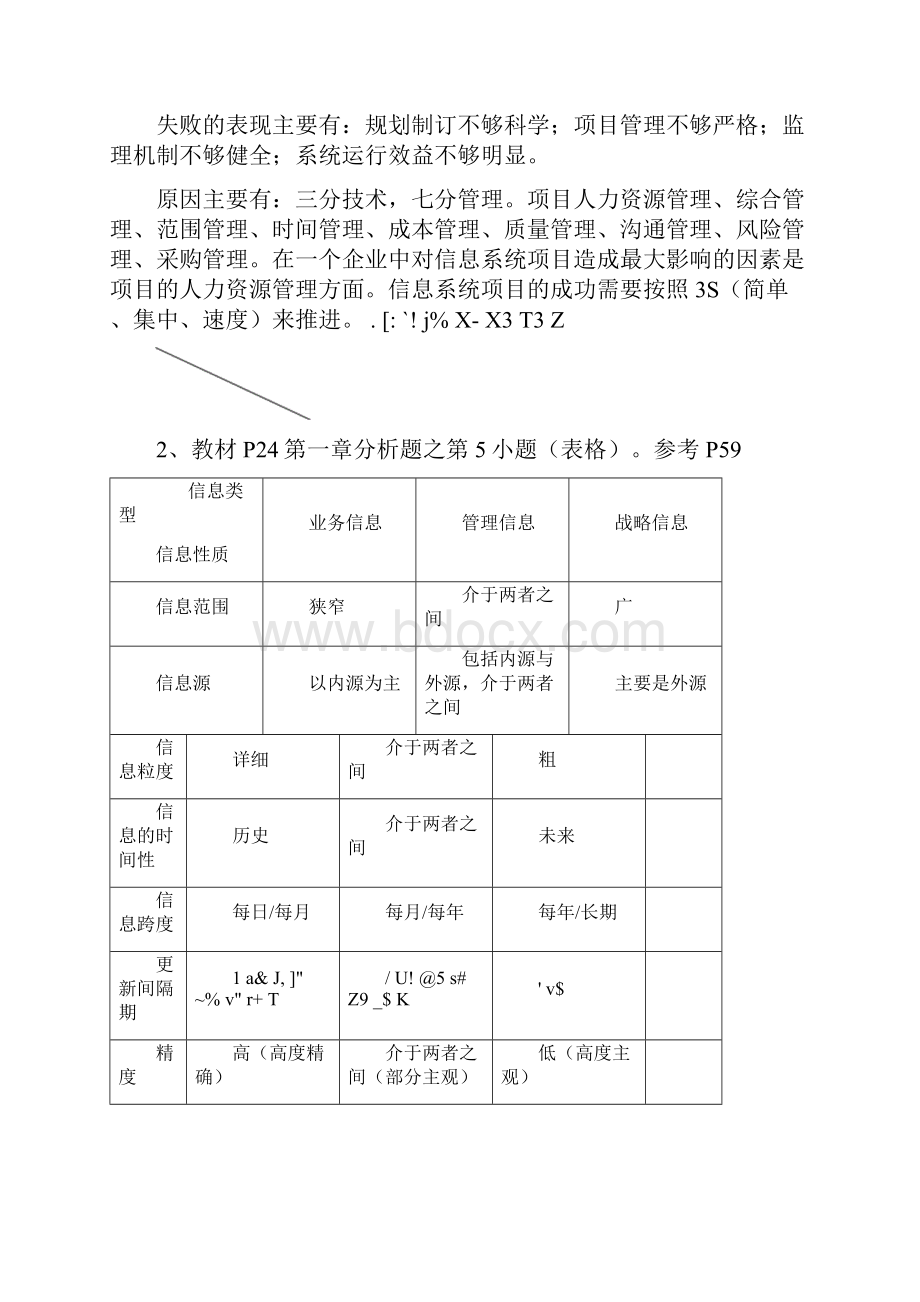 xxxx春《企业信息管理》形成性考核册参考答案doc.docx_第3页