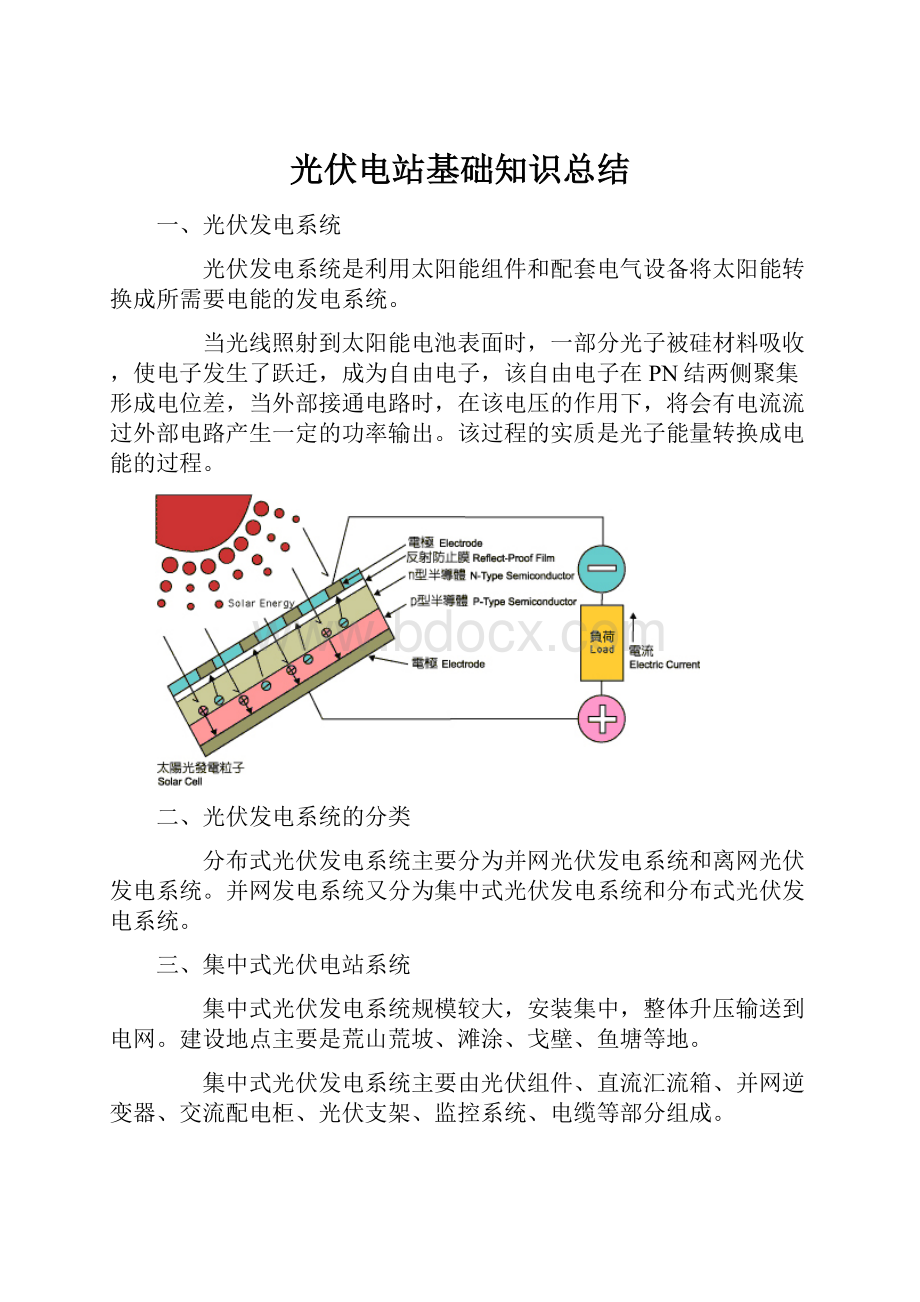 光伏电站基础知识总结.docx