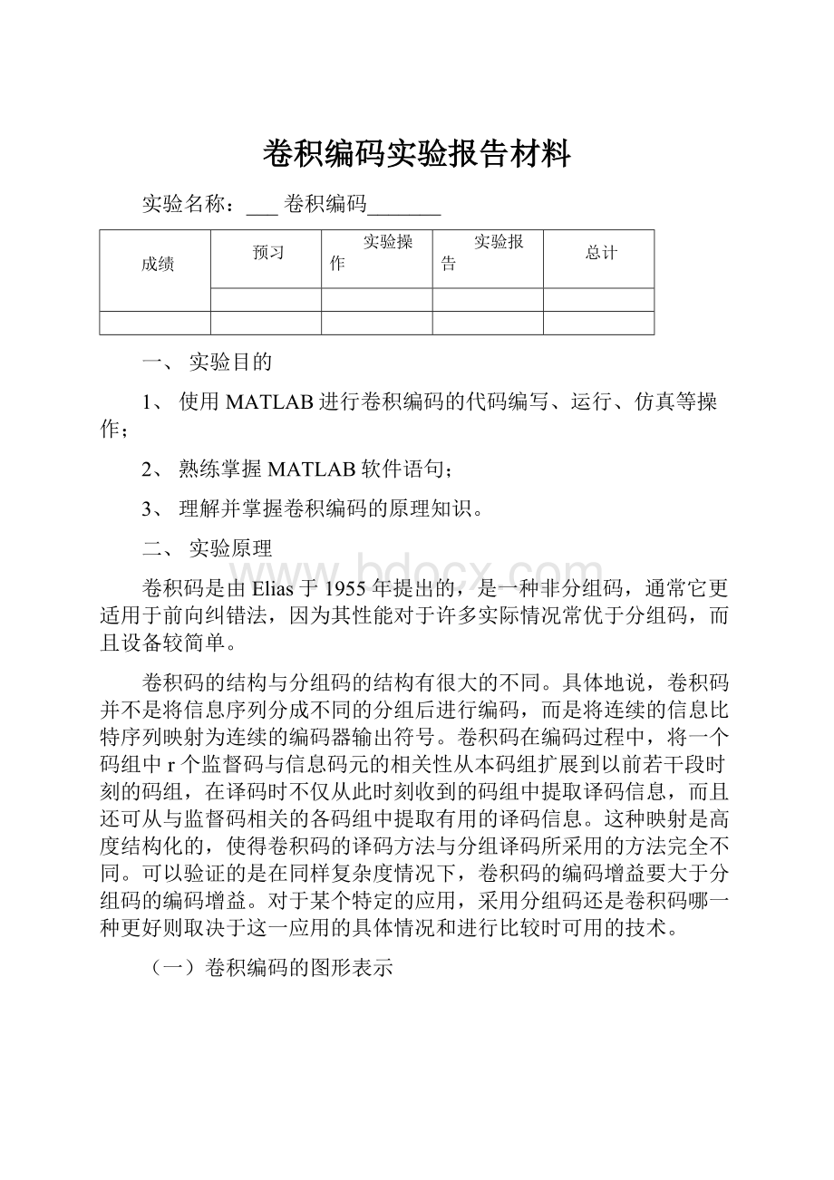 卷积编码实验报告材料.docx