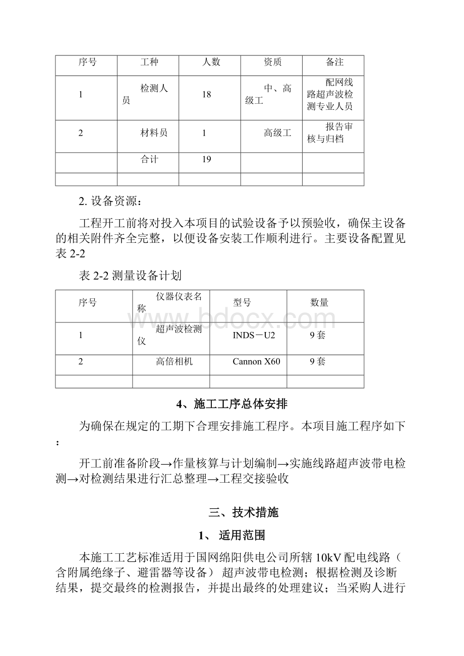 10kV配电线路及设备超声波局部放电检测 四措一案.docx_第3页