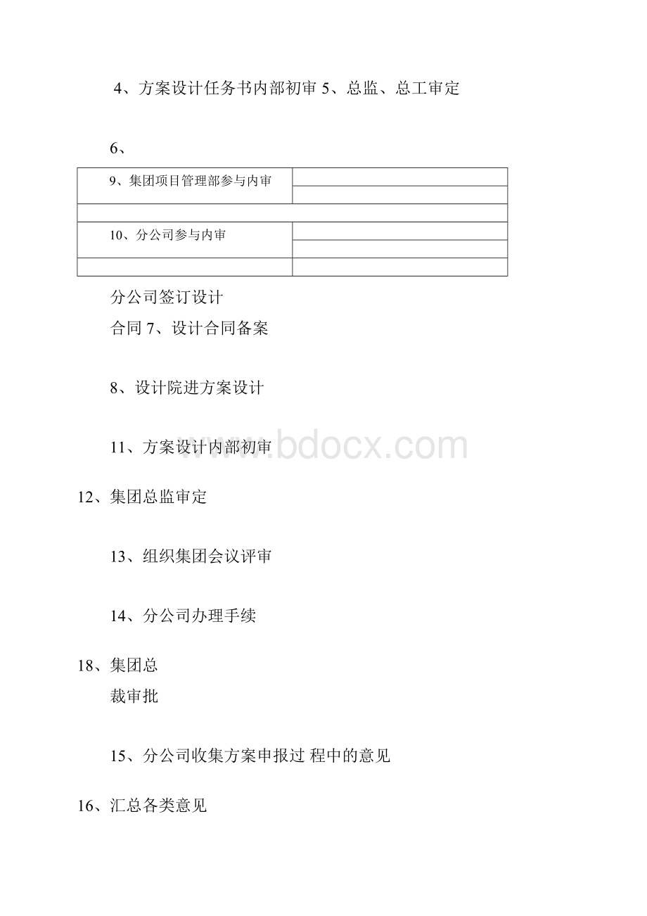 项目管理部管理流程.docx_第3页