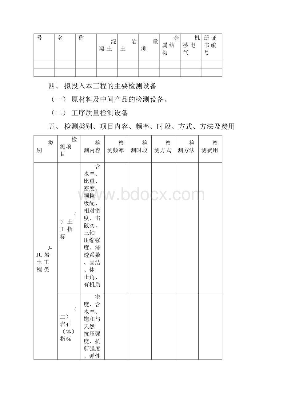 水利工程试验检测计划编制提纲.docx_第2页