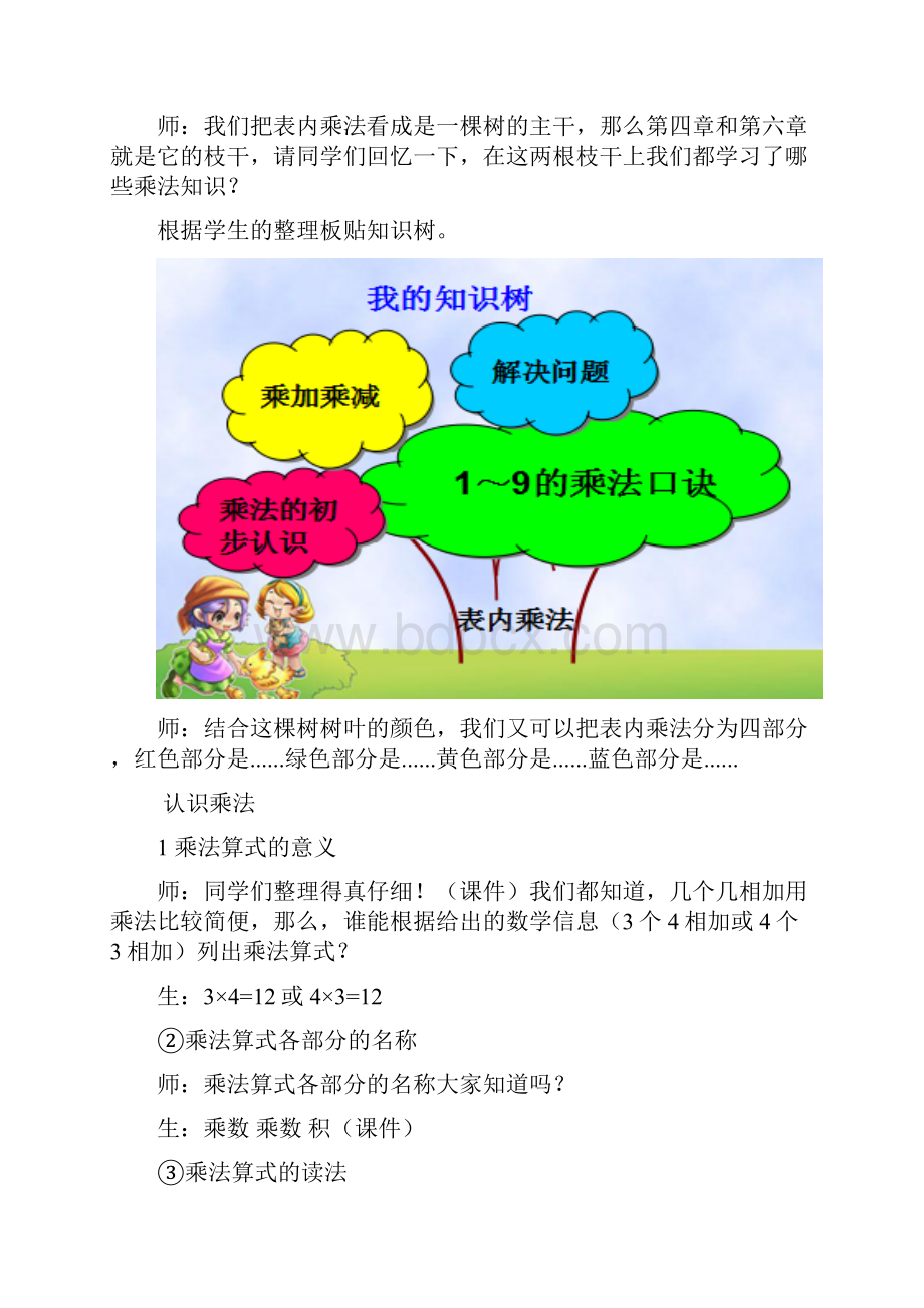 小学数学人教课标版二年级表内乘法总复习.docx_第3页