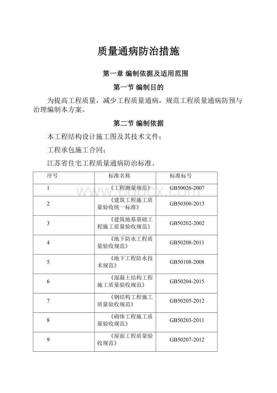 质量通病防治措施.docx