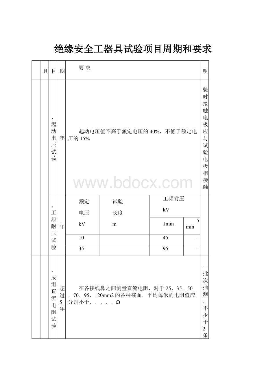 绝缘安全工器具试验项目周期和要求.docx