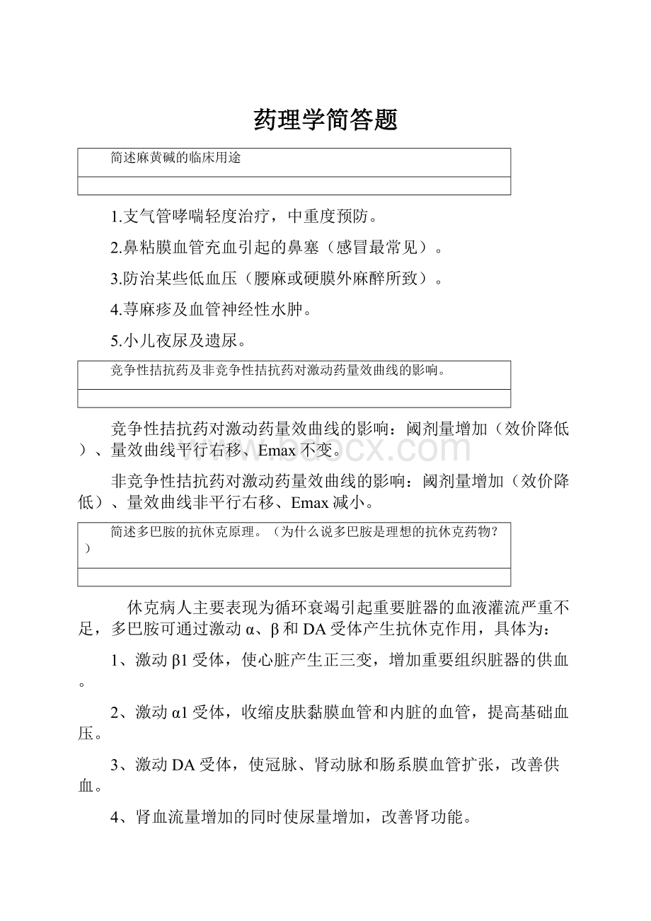 药理学简答题.docx