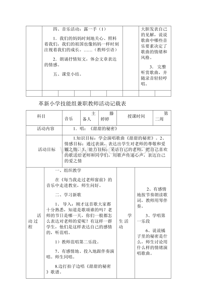 五年级音乐课备课.docx_第2页