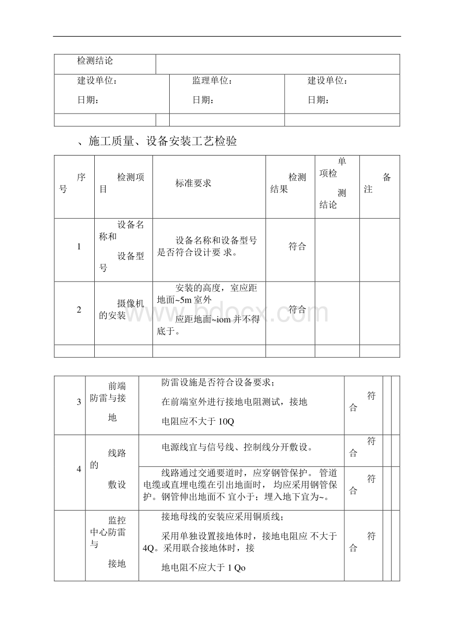 安防系统功能检测报告模板.docx_第2页