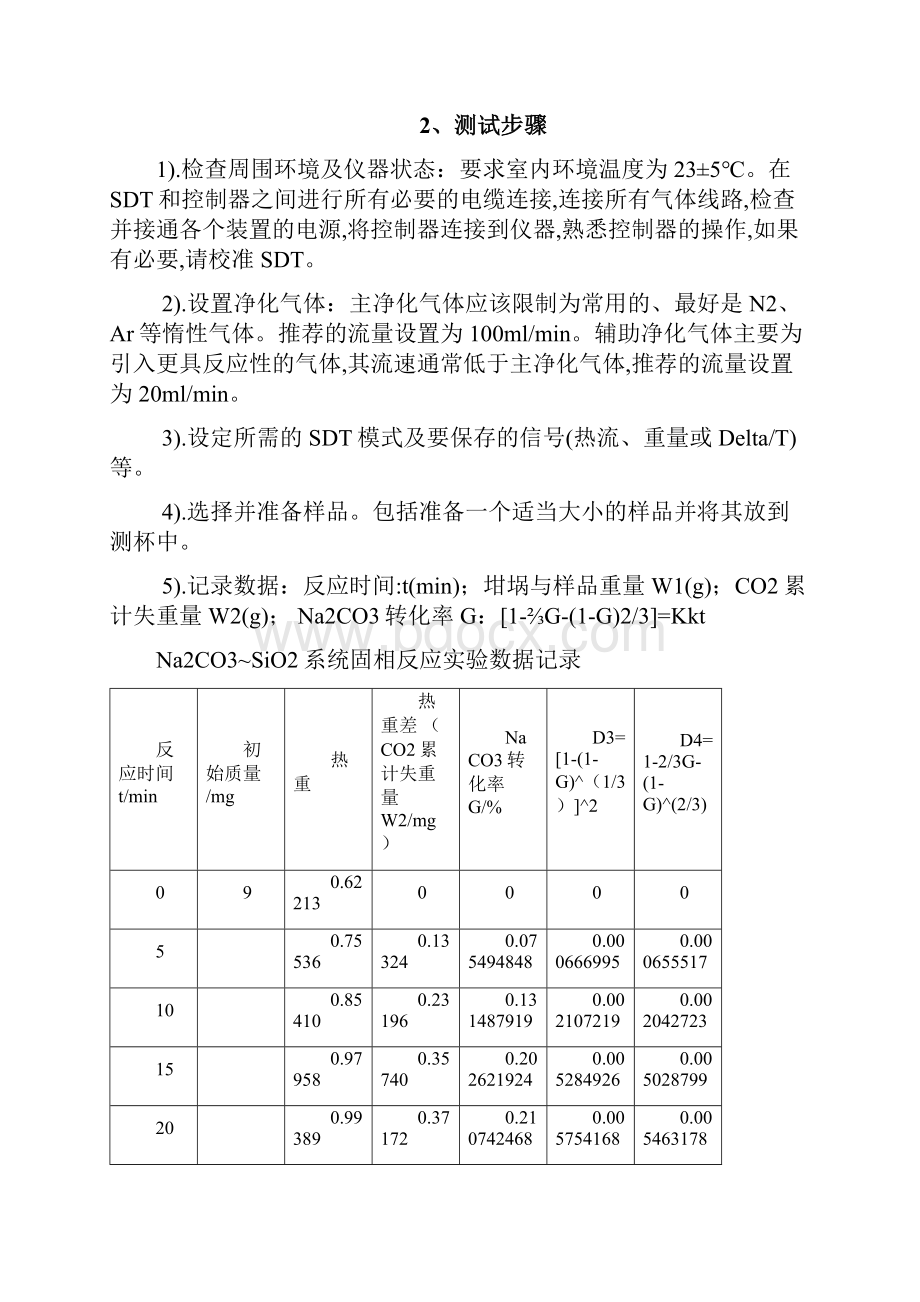 固相反应动力学实验报告doc.docx_第2页