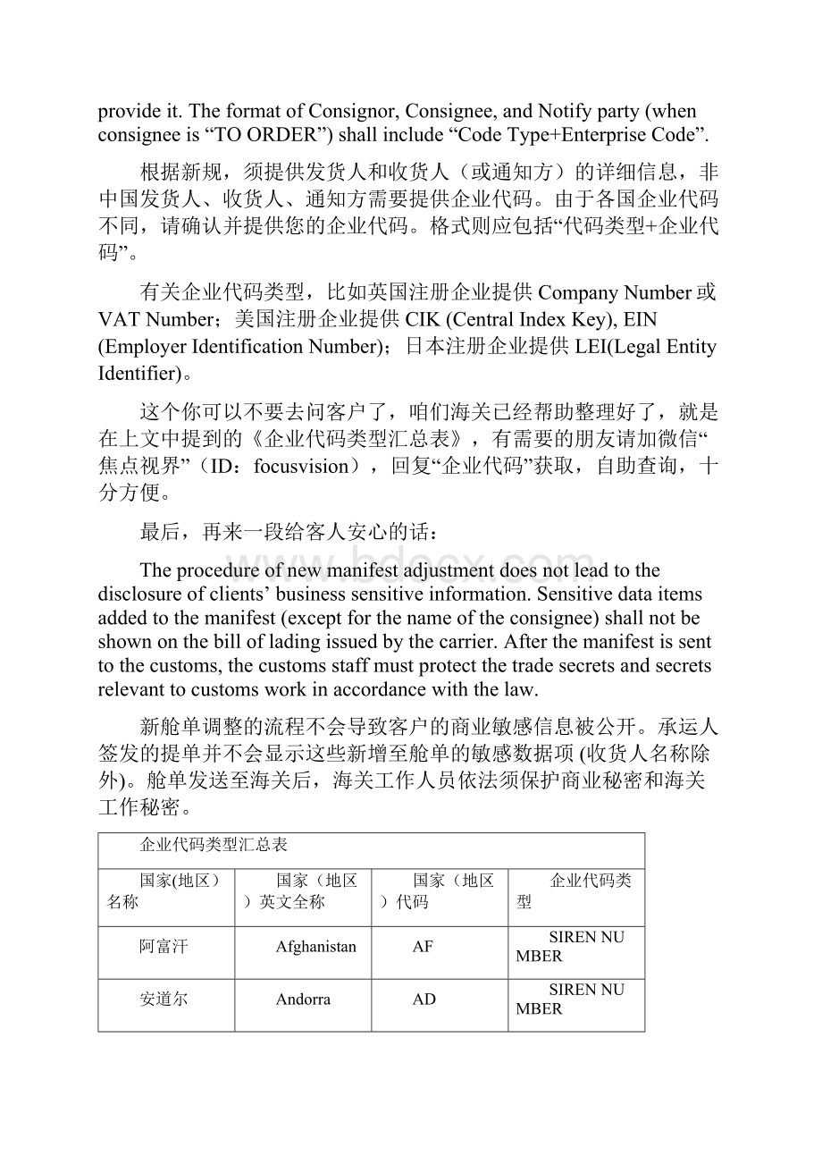 企业代码查询表.docx_第2页