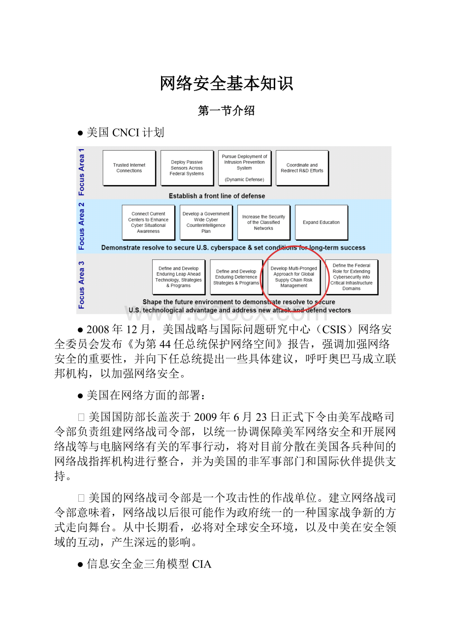 网络安全基本知识.docx