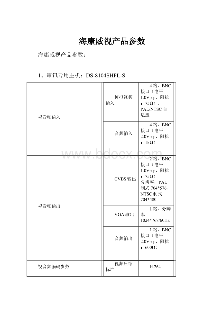 海康威视产品参数.docx