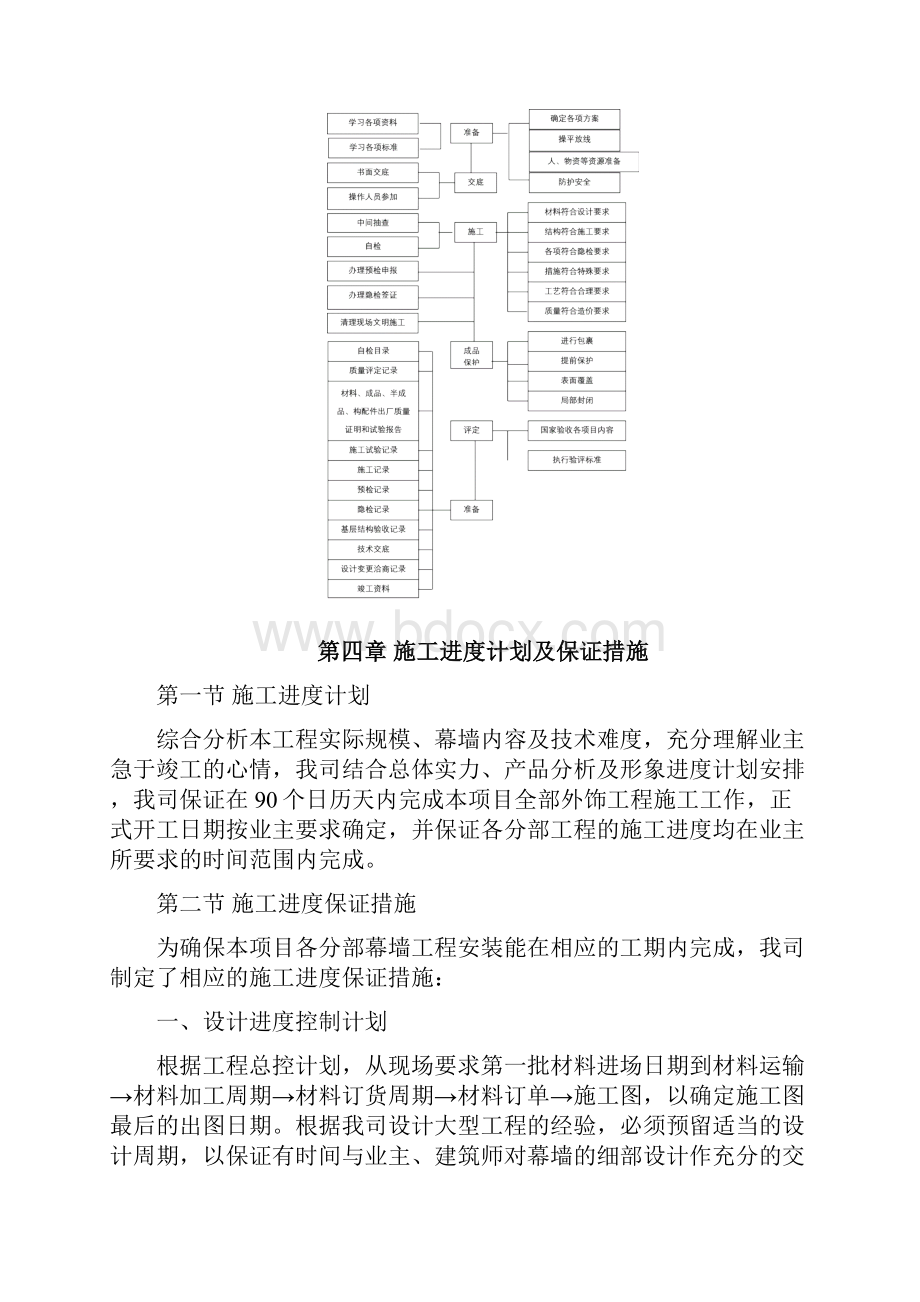 建筑幕墙施工方案.docx_第3页