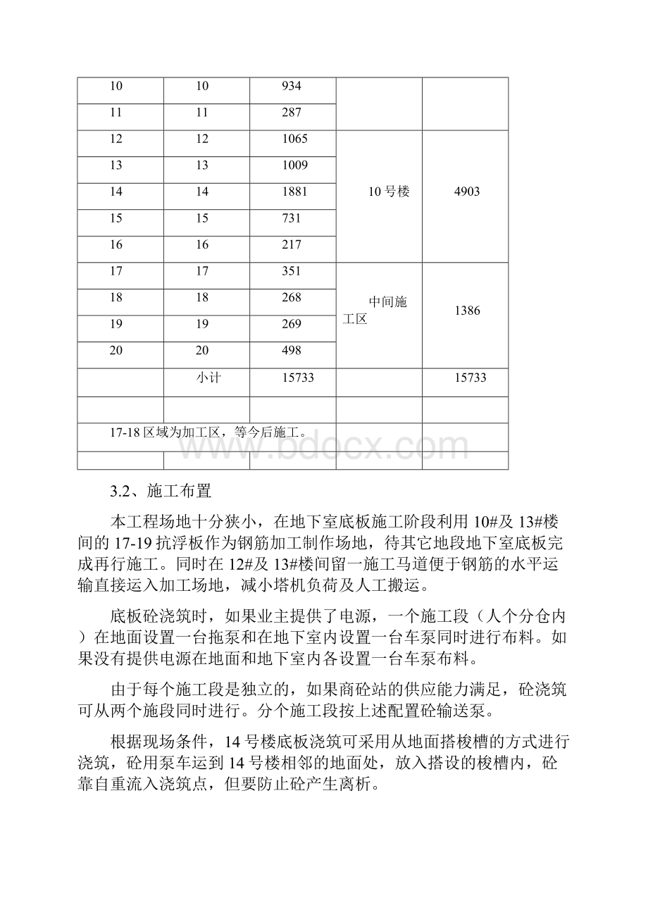 筏板混凝土方案DOC.docx_第3页