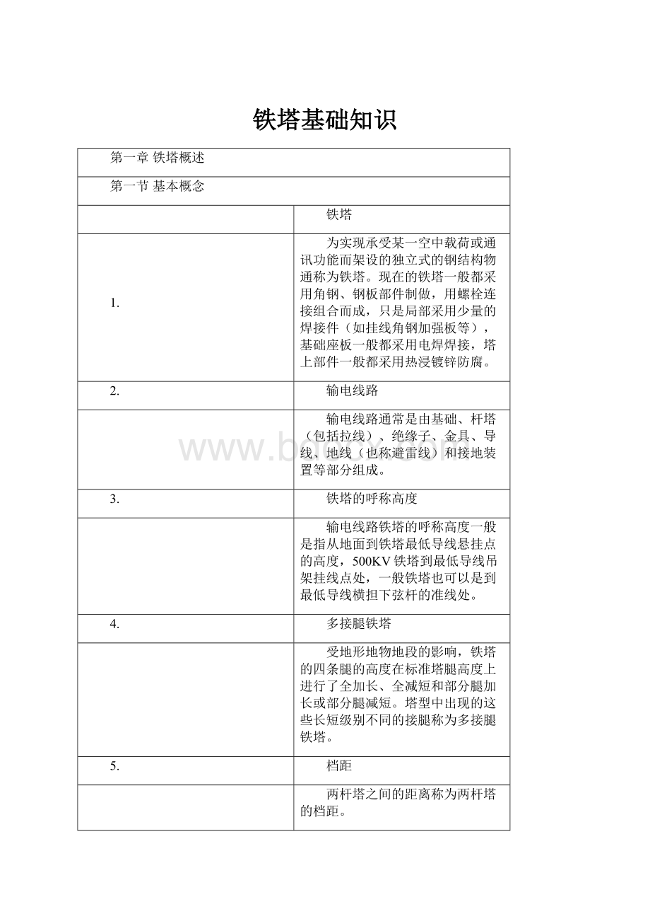 铁塔基础知识.docx