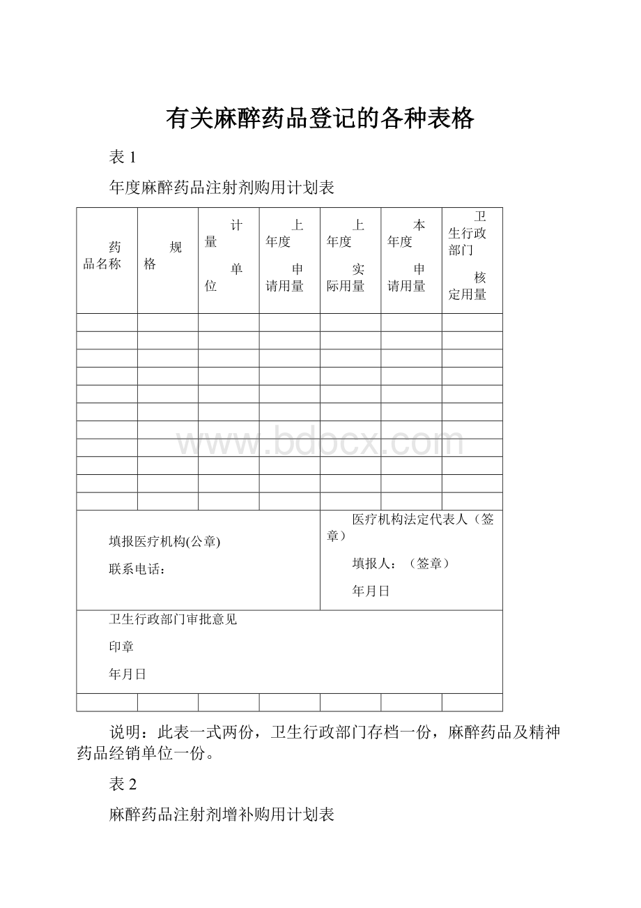 有关麻醉药品登记的各种表格.docx