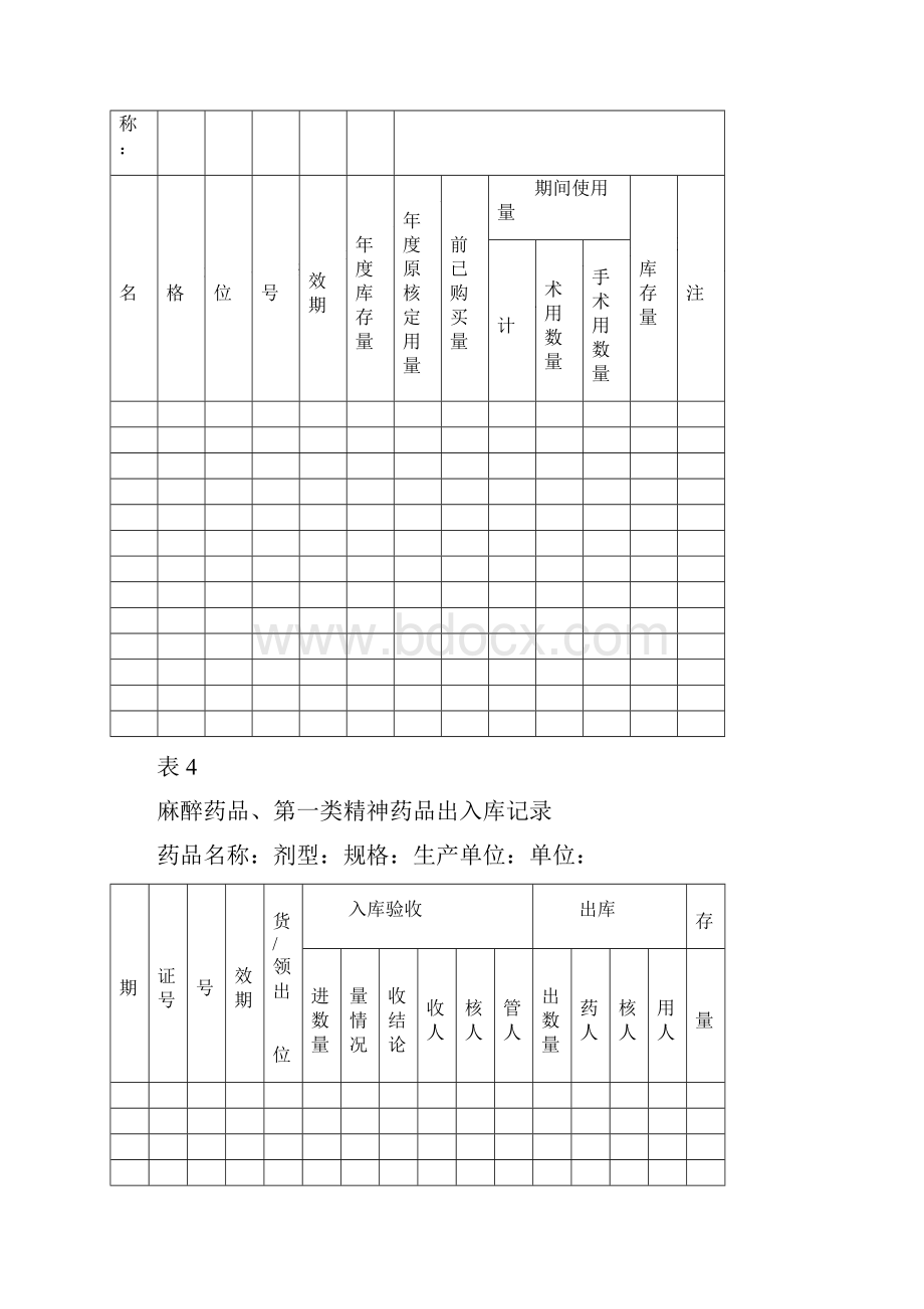 有关麻醉药品登记的各种表格.docx_第3页