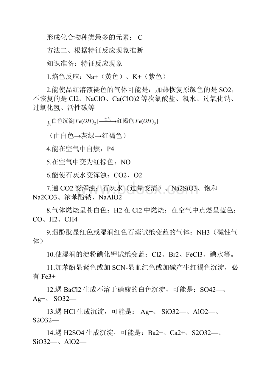 常见无机推断题突破口.docx_第2页