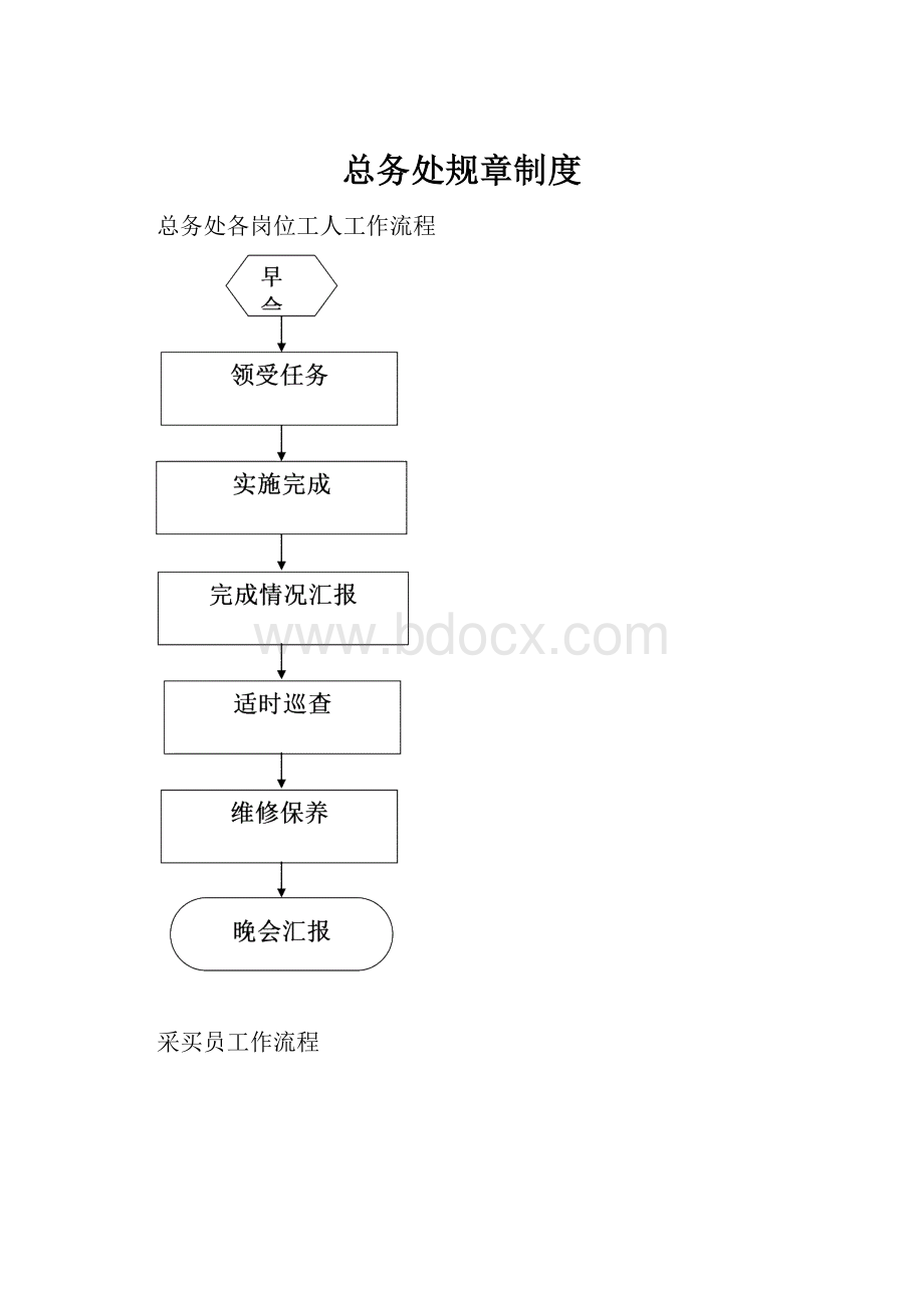 总务处规章制度.docx