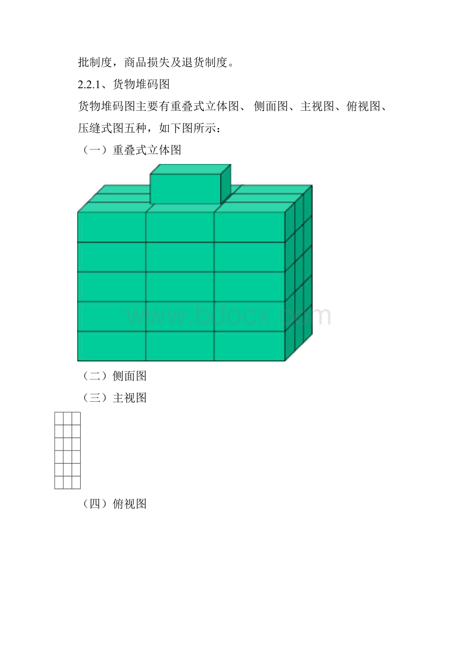 库仓储配送中心运营方案.docx_第3页