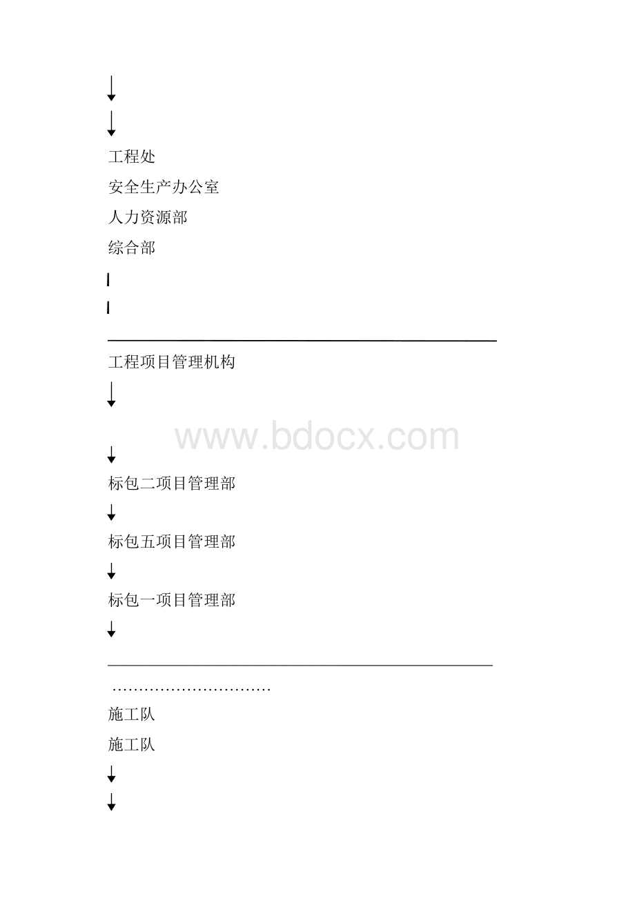 策划方案重庆翰理.docx_第2页