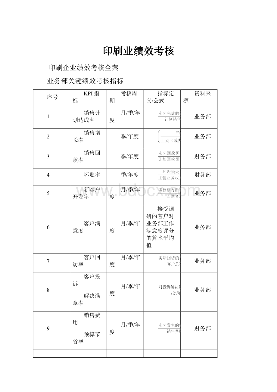 印刷业绩效考核.docx