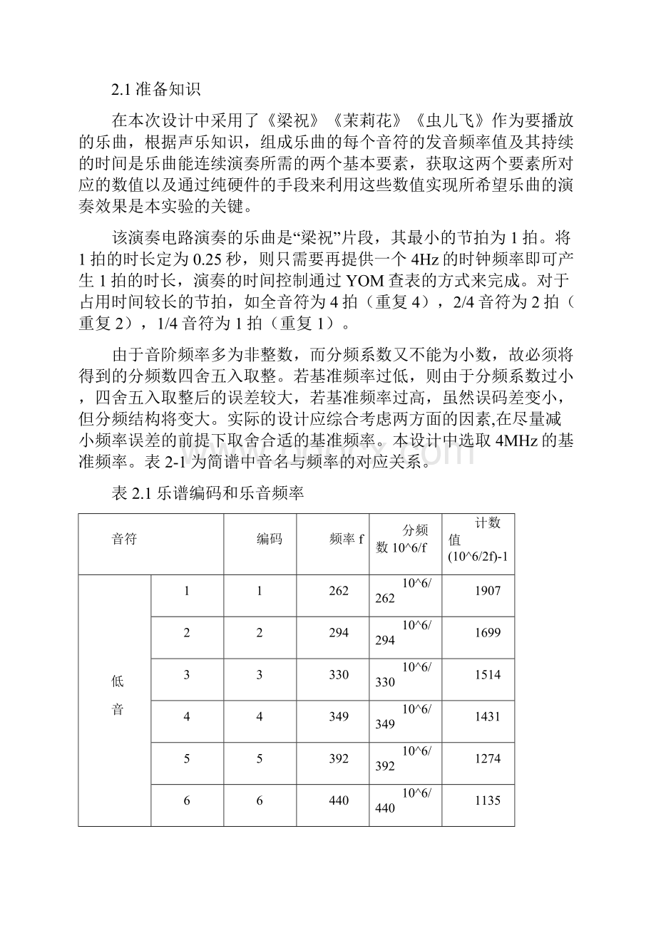 名师精品VHDL音乐播放器doc.docx_第3页