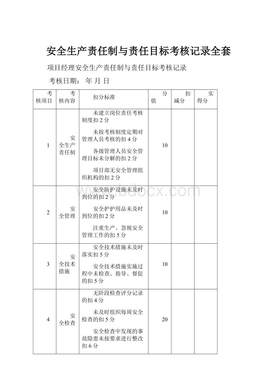 安全生产责任制与责任目标考核记录全套.docx_第1页