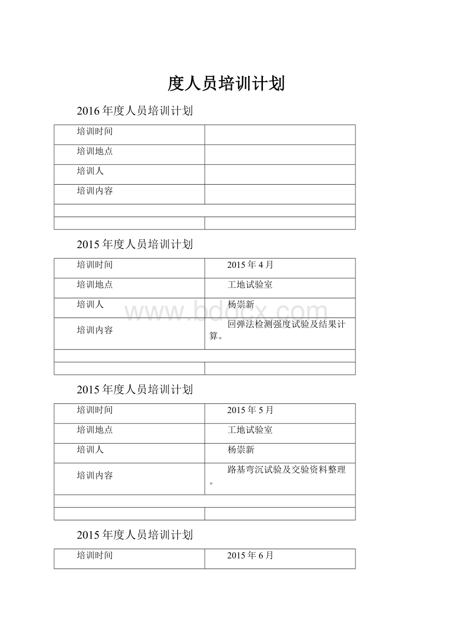 度人员培训计划.docx