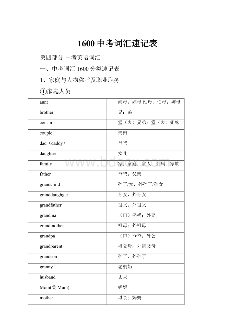 1600中考词汇速记表.docx