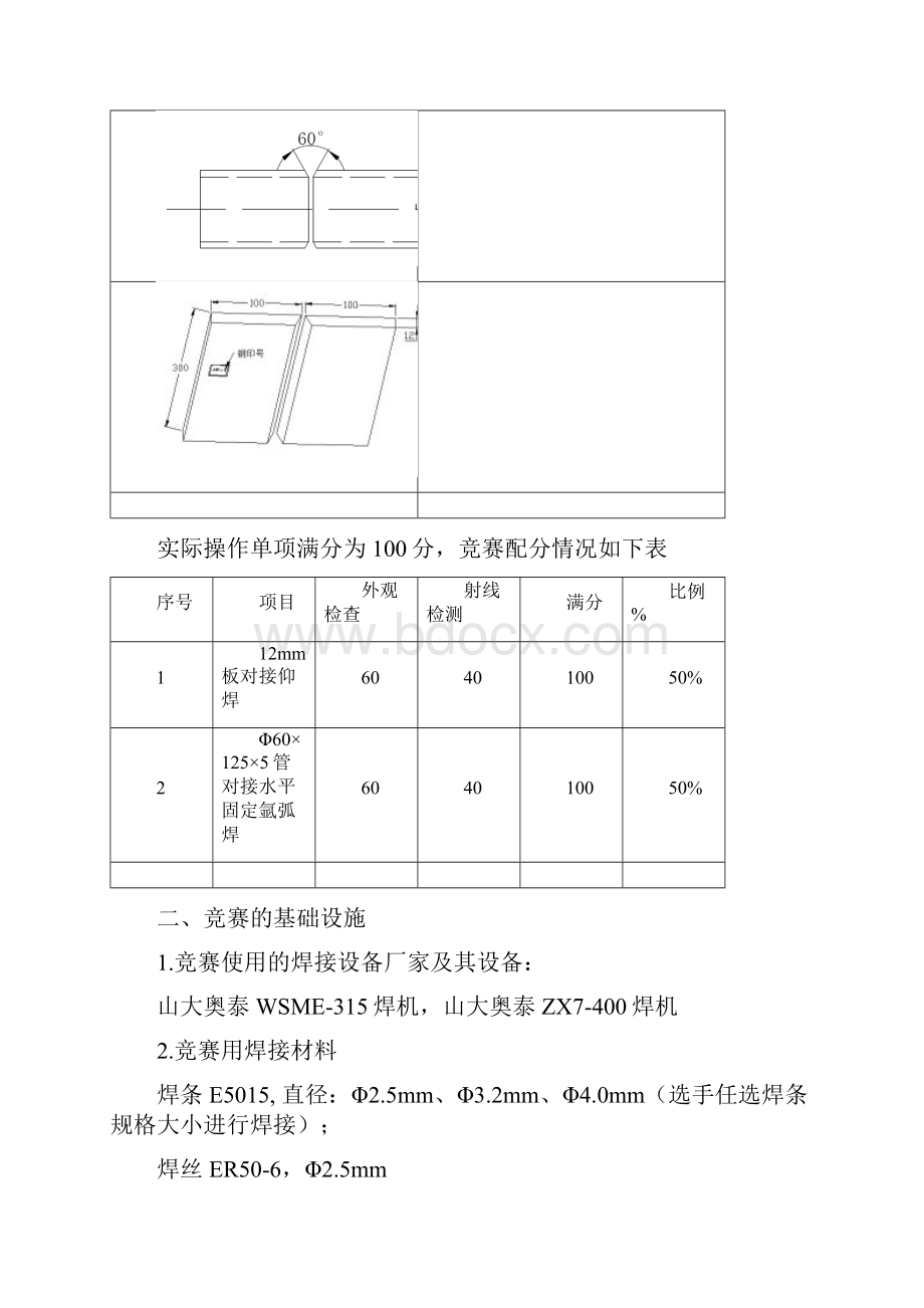 日照市第二届技能之星大赛焊接项目比赛规程.docx_第2页