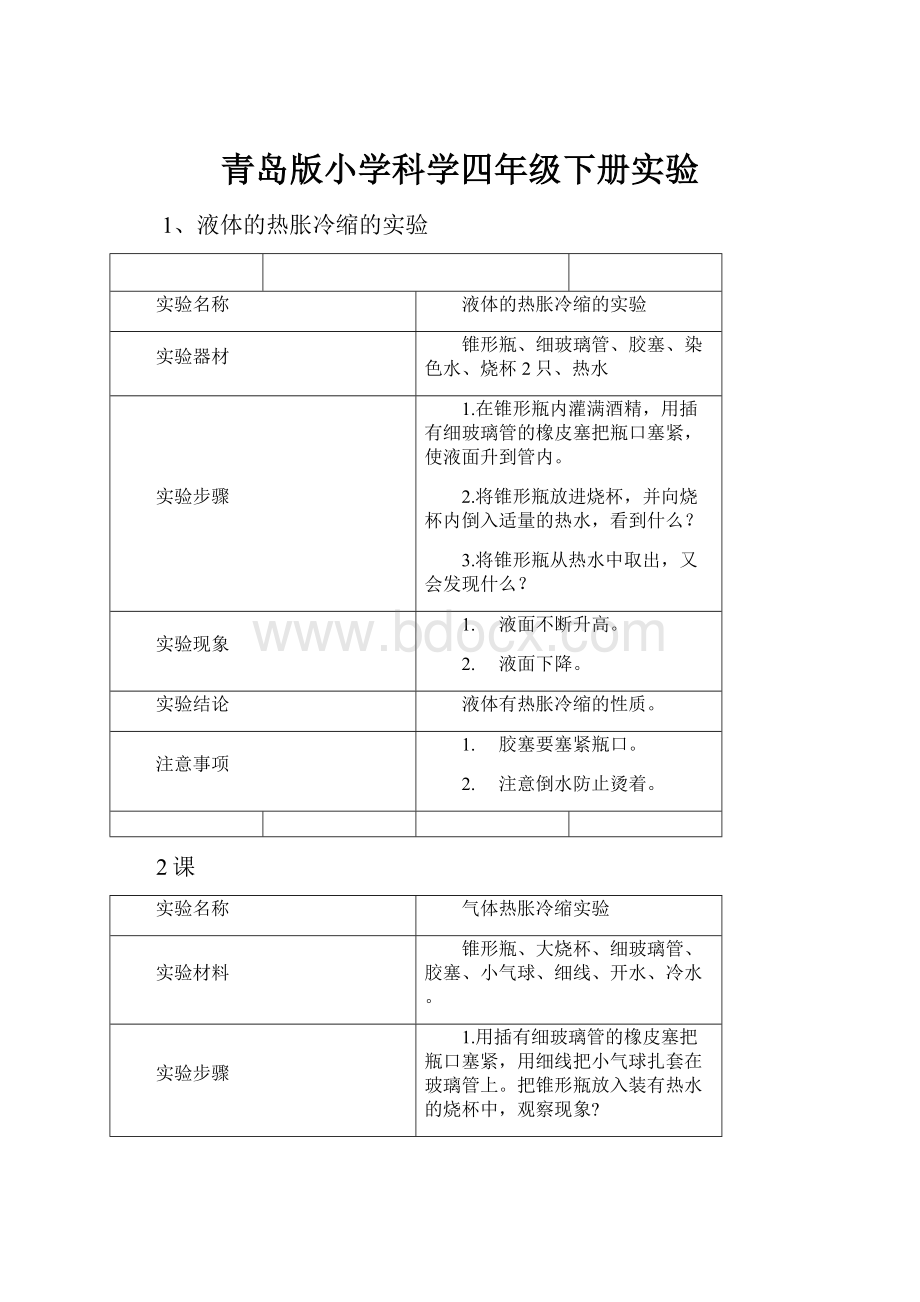 青岛版小学科学四年级下册实验.docx